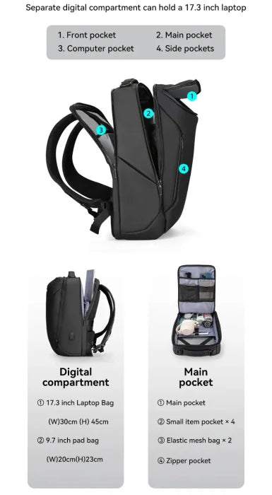 17inch Laptop Travel Backpack