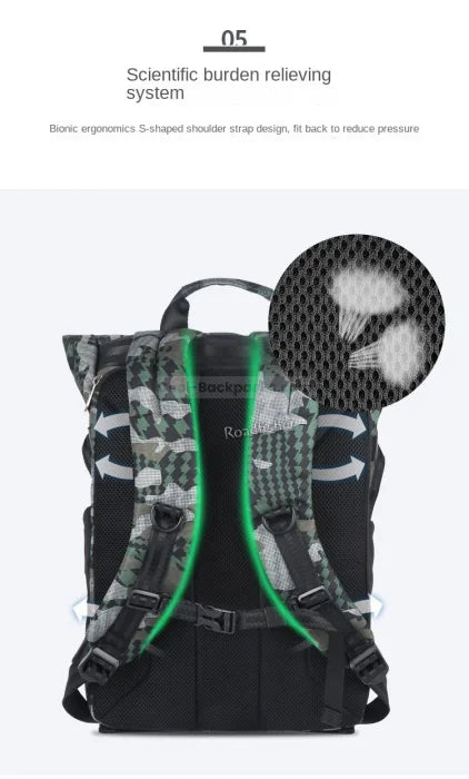 Camo Camera Backpack