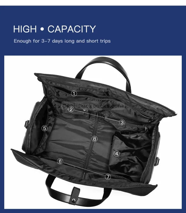 Carry-on Duffel Bag