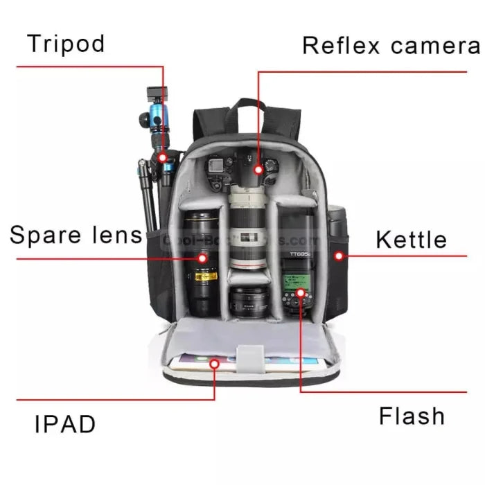 Professional Camera Backpack