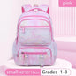 Rainbow Butterfly Backpack - Small - pink