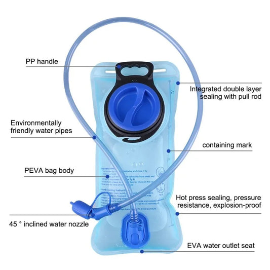 Running Water Backpack